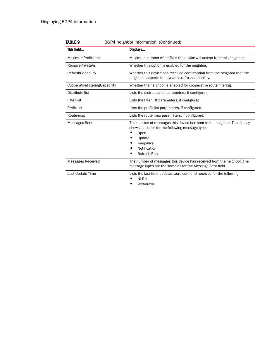Brocade Multi-Service IronWare Routing Configuration Guide (Supporting R05.6.00) User Manual | Page 154 / 846