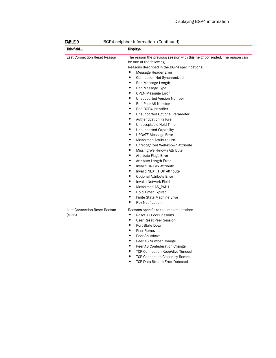 Brocade Multi-Service IronWare Routing Configuration Guide (Supporting R05.6.00) User Manual | Page 155 / 846
