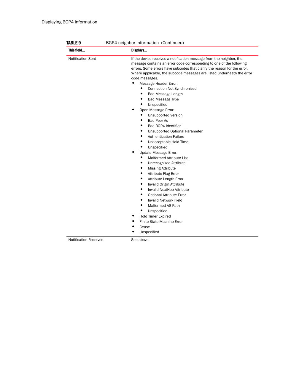 Brocade Multi-Service IronWare Routing Configuration Guide (Supporting R05.6.00) User Manual | Page 156 / 846