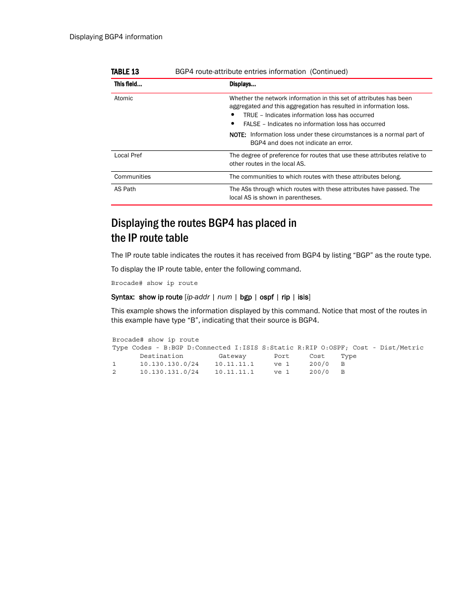 Brocade Multi-Service IronWare Routing Configuration Guide (Supporting R05.6.00) User Manual | Page 168 / 846