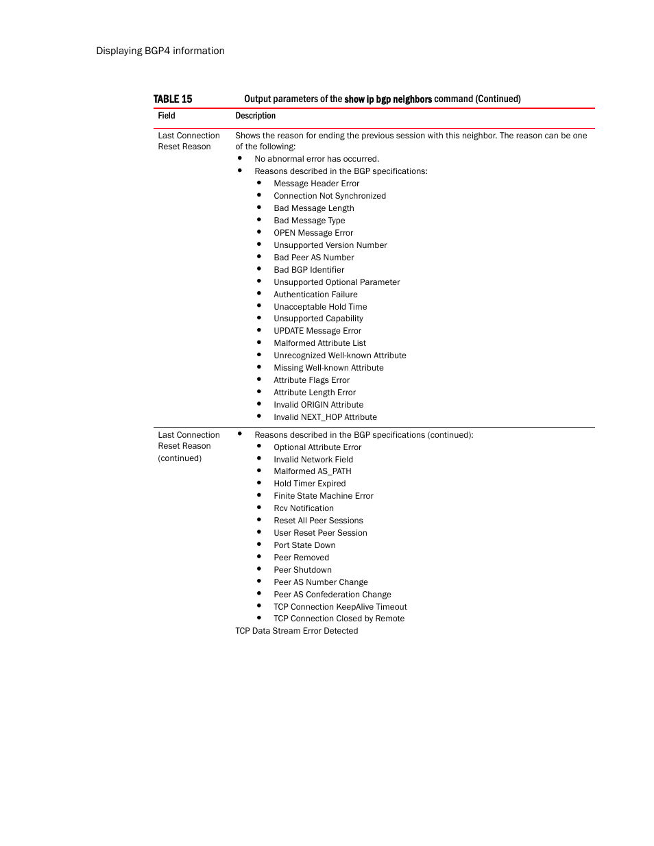 Brocade Multi-Service IronWare Routing Configuration Guide (Supporting R05.6.00) User Manual | Page 174 / 846