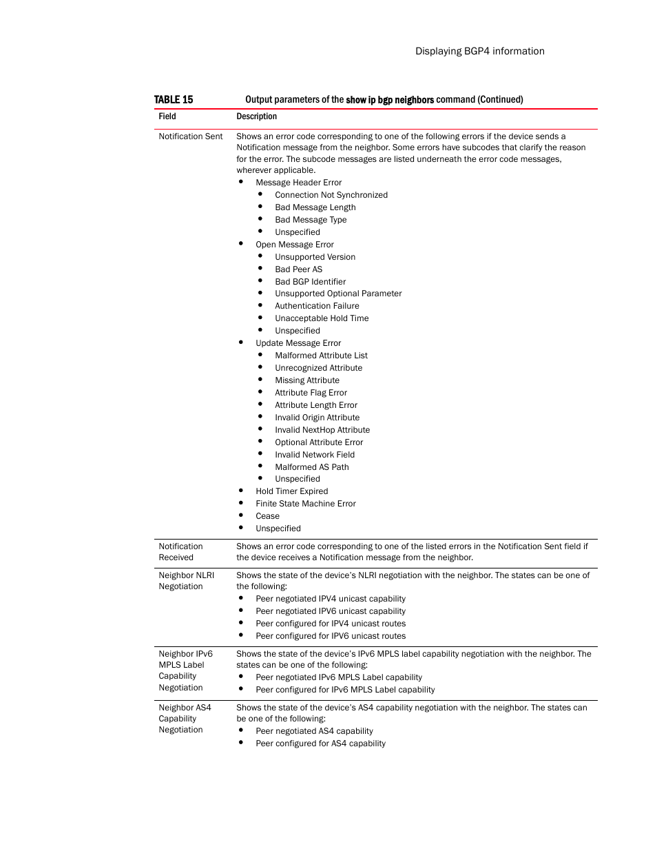 Brocade Multi-Service IronWare Routing Configuration Guide (Supporting R05.6.00) User Manual | Page 175 / 846