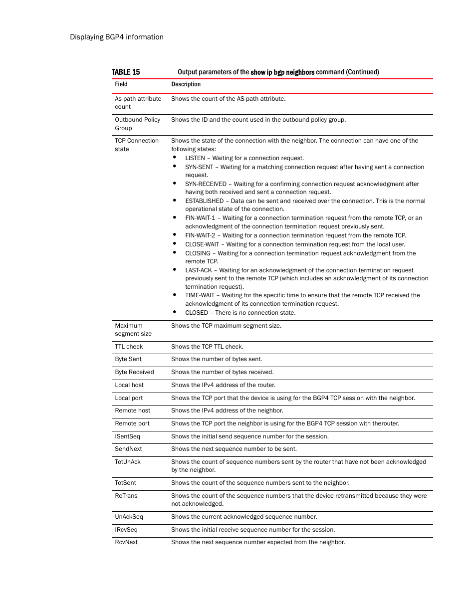 Brocade Multi-Service IronWare Routing Configuration Guide (Supporting R05.6.00) User Manual | Page 176 / 846