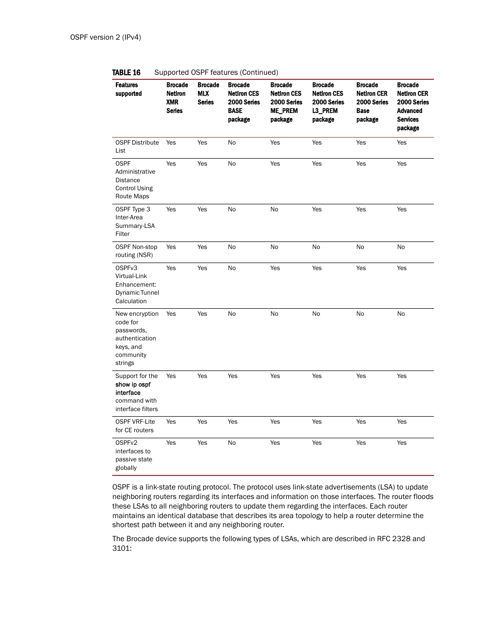 Brocade Multi-Service IronWare Routing Configuration Guide (Supporting R05.6.00) User Manual | Page 184 / 846