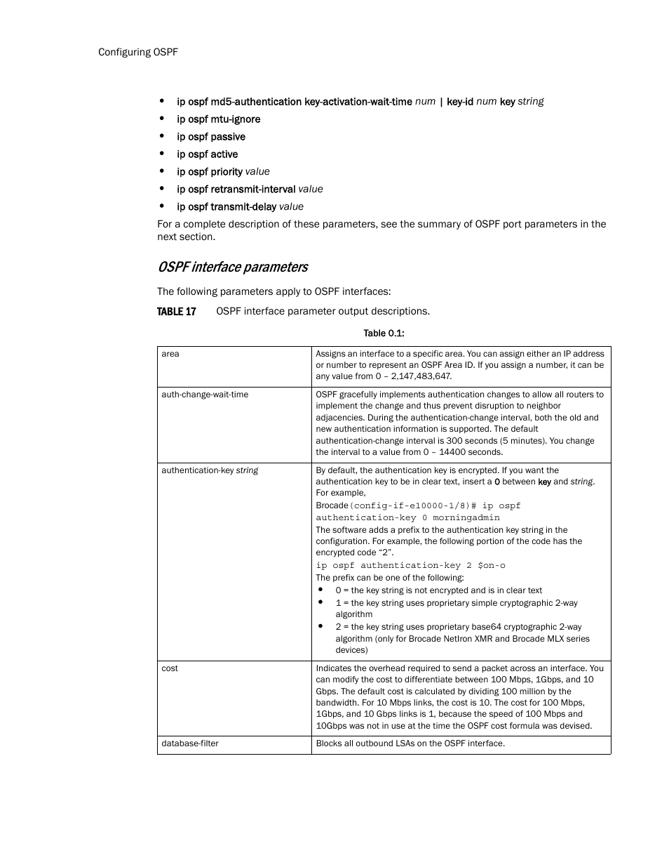 Ospf interface parameters | Brocade Multi-Service IronWare Routing Configuration Guide (Supporting R05.6.00) User Manual | Page 204 / 846