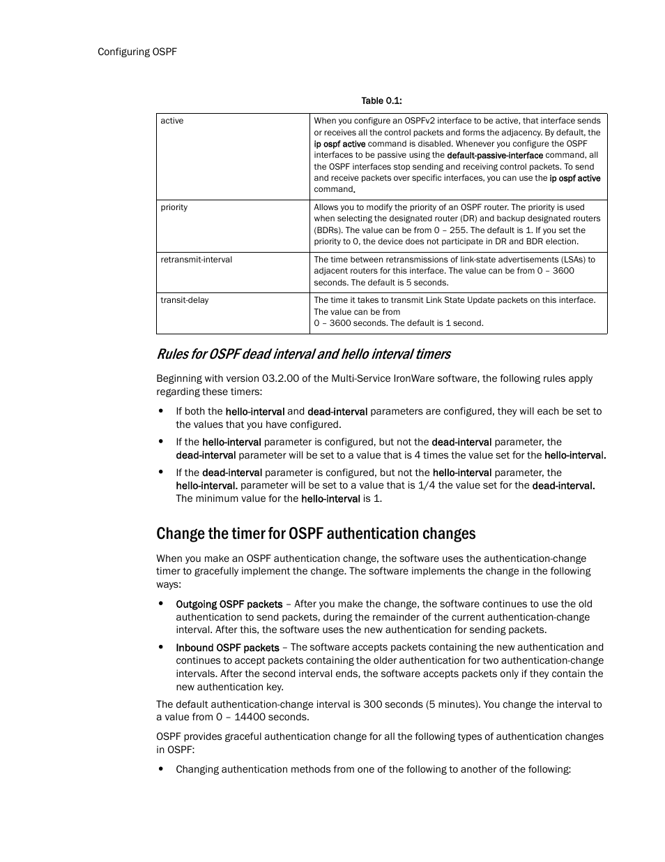 Change the timer for ospf authentication changes, Described in | Brocade Multi-Service IronWare Routing Configuration Guide (Supporting R05.6.00) User Manual | Page 206 / 846