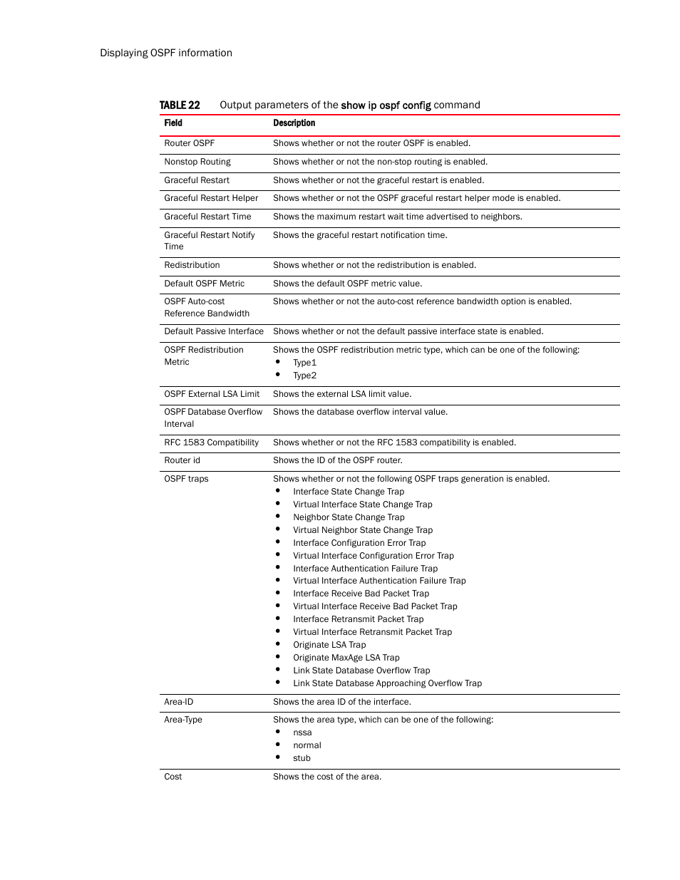 Brocade Multi-Service IronWare Routing Configuration Guide (Supporting R05.6.00) User Manual | Page 244 / 846