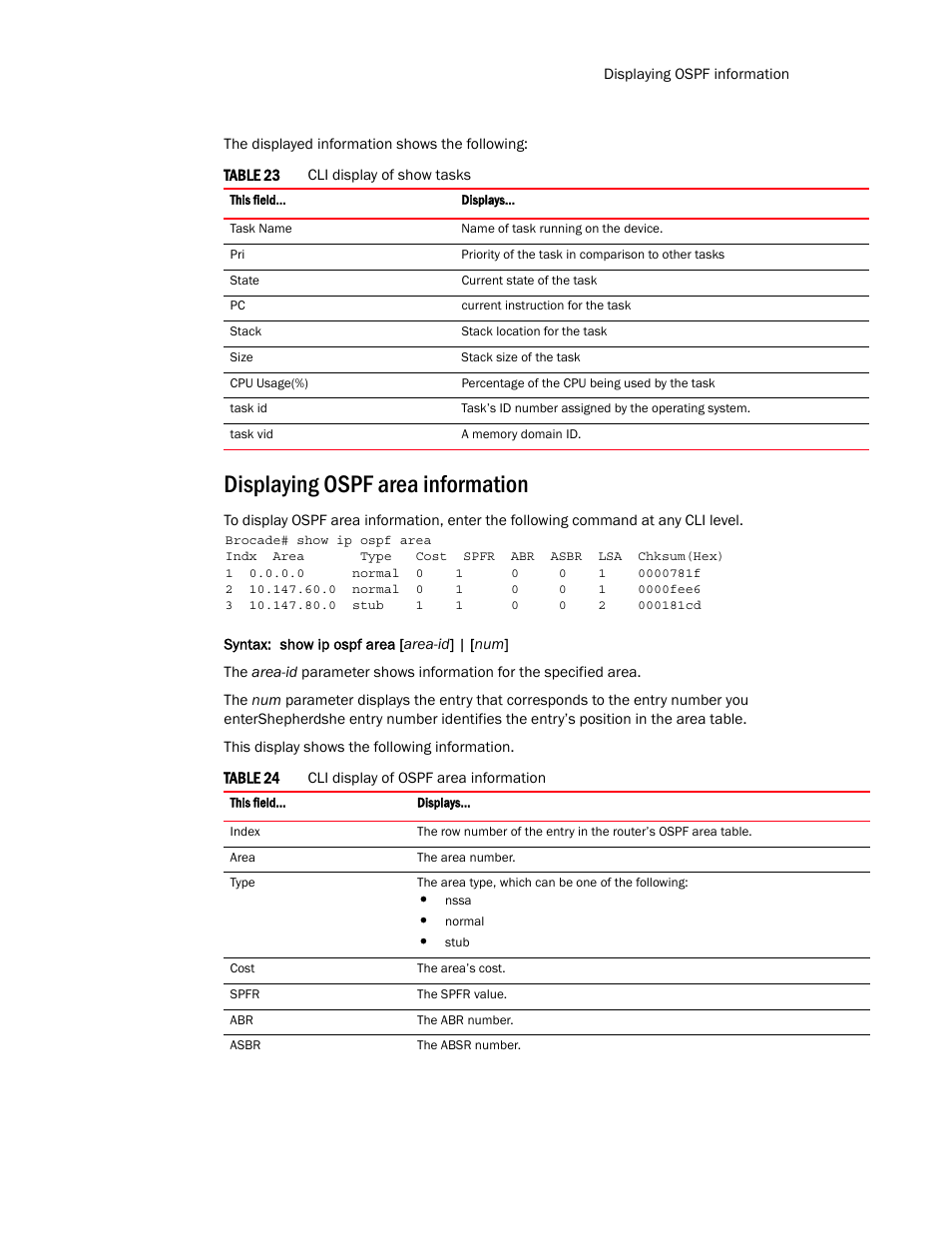 Displaying ospf area information | Brocade Multi-Service IronWare Routing Configuration Guide (Supporting R05.6.00) User Manual | Page 247 / 846