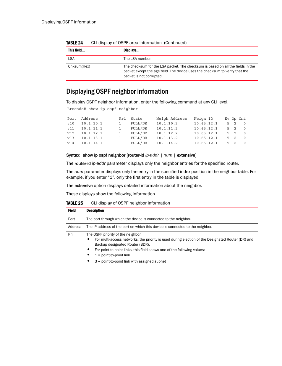 Displaying ospf neighbor information | Brocade Multi-Service IronWare Routing Configuration Guide (Supporting R05.6.00) User Manual | Page 248 / 846