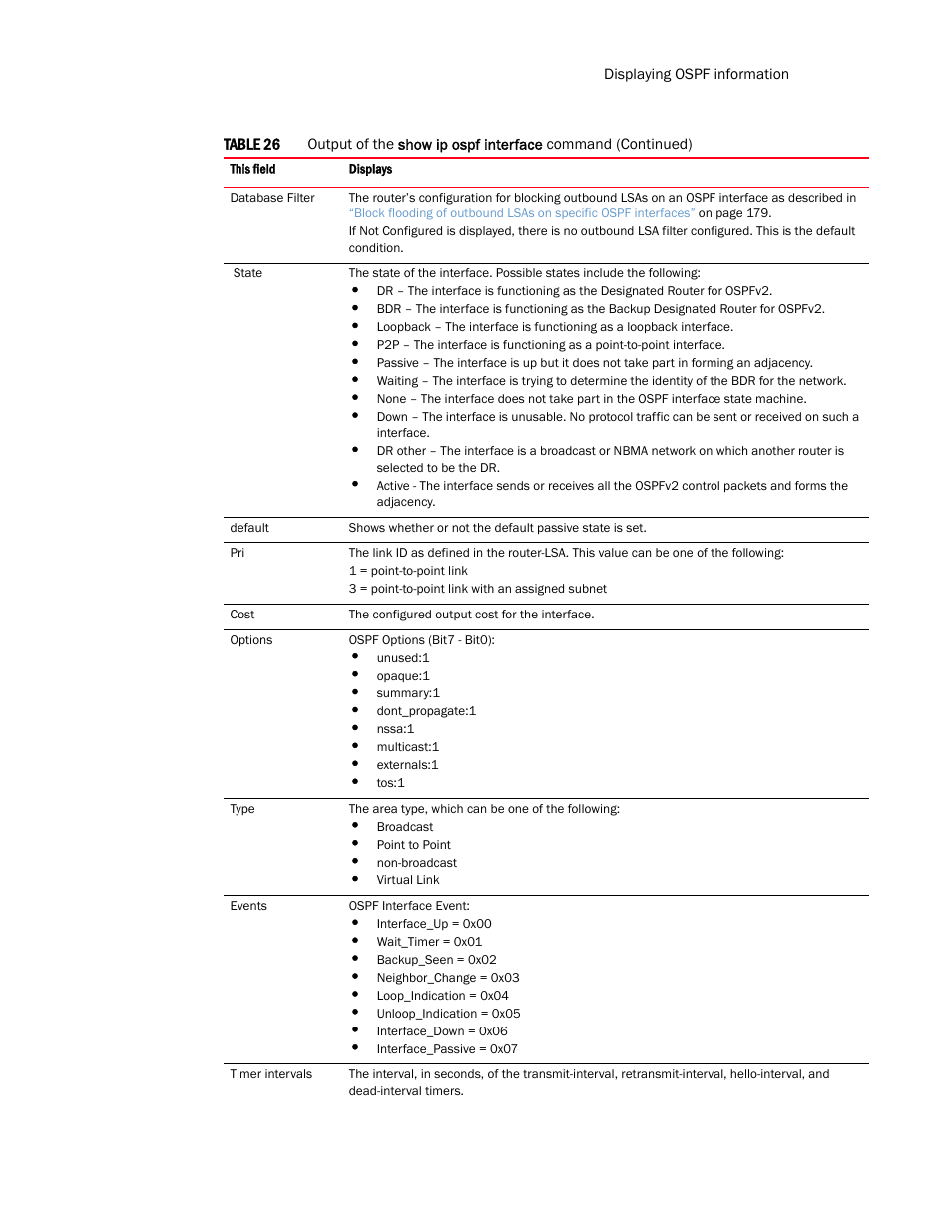 Brocade Multi-Service IronWare Routing Configuration Guide (Supporting R05.6.00) User Manual | Page 251 / 846