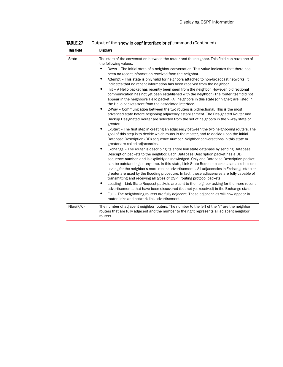 Brocade Multi-Service IronWare Routing Configuration Guide (Supporting R05.6.00) User Manual | Page 253 / 846