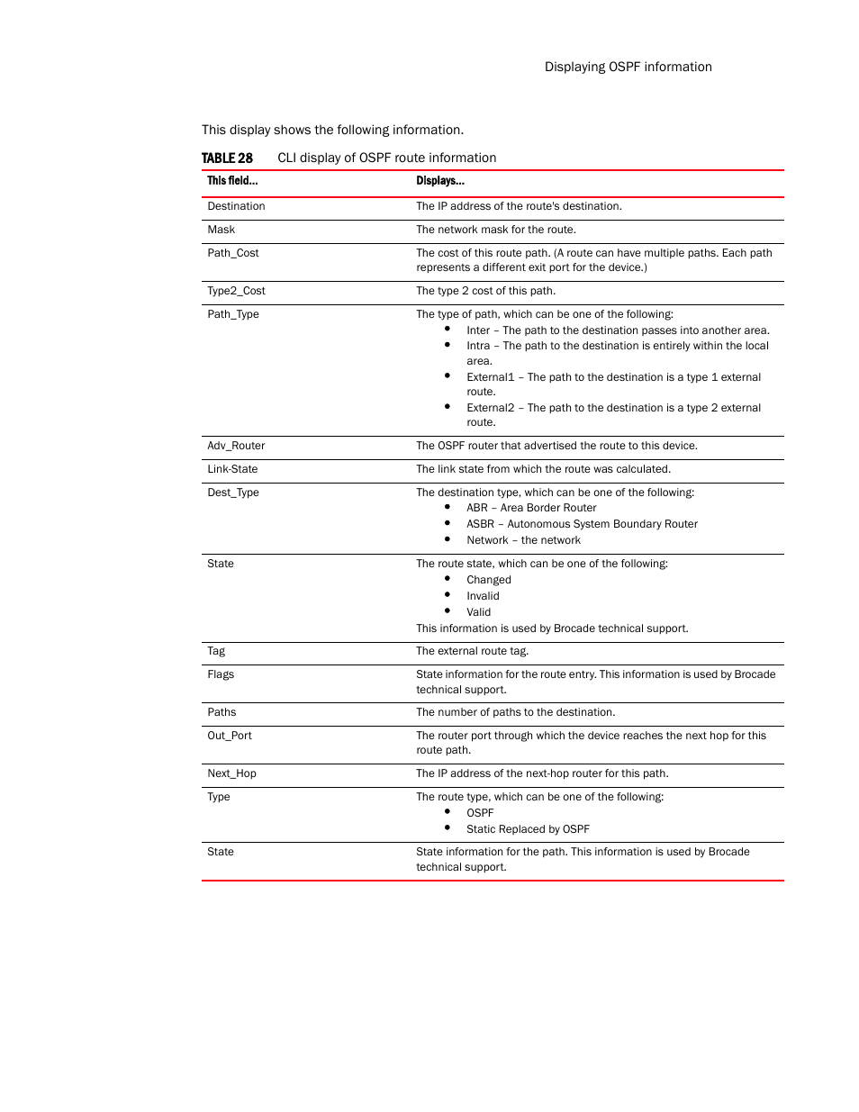 Brocade Multi-Service IronWare Routing Configuration Guide (Supporting R05.6.00) User Manual | Page 255 / 846