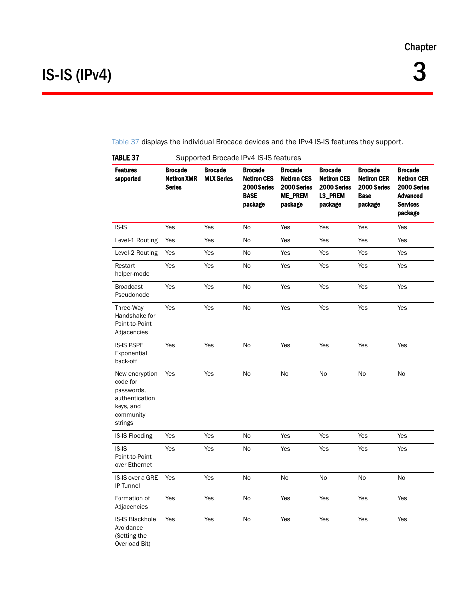 Is-is (ipv4), Chapter 3, Chapter | Brocade Multi-Service IronWare Routing Configuration Guide (Supporting R05.6.00) User Manual | Page 275 / 846