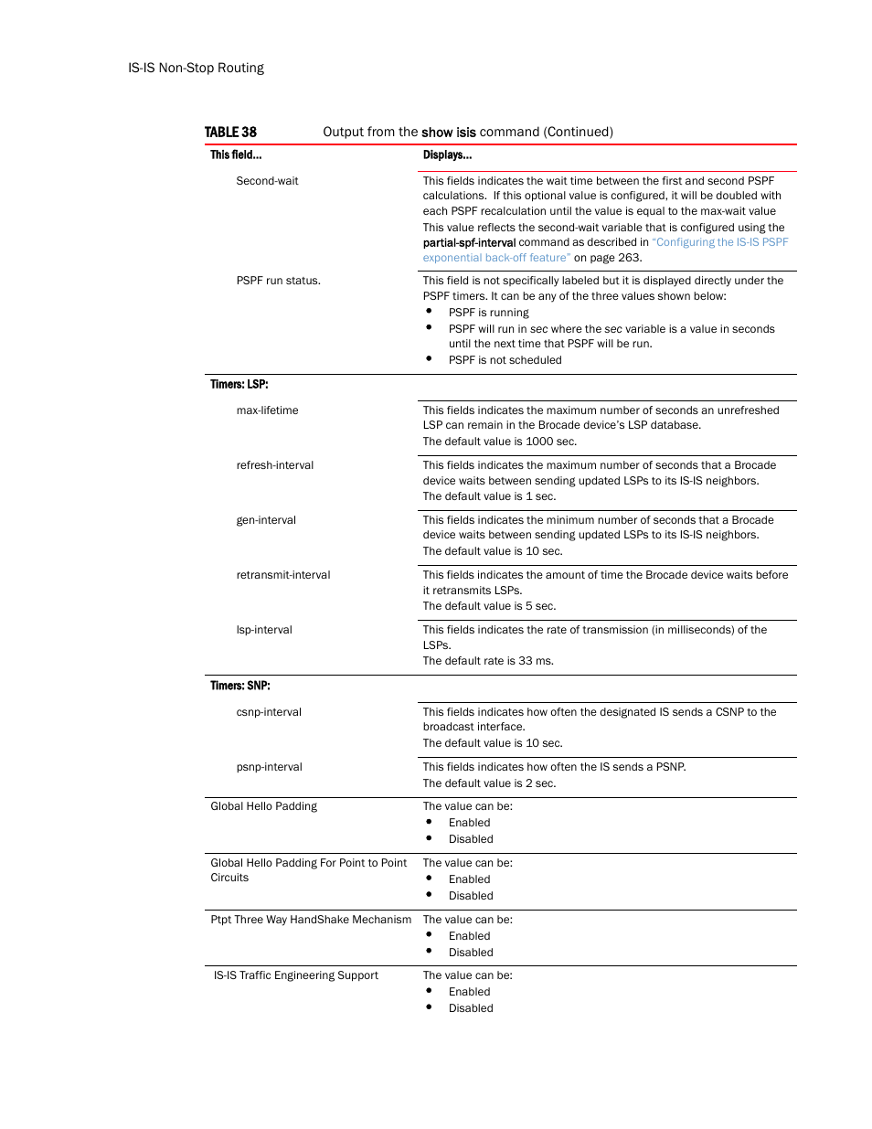Brocade Multi-Service IronWare Routing Configuration Guide (Supporting R05.6.00) User Manual | Page 312 / 846