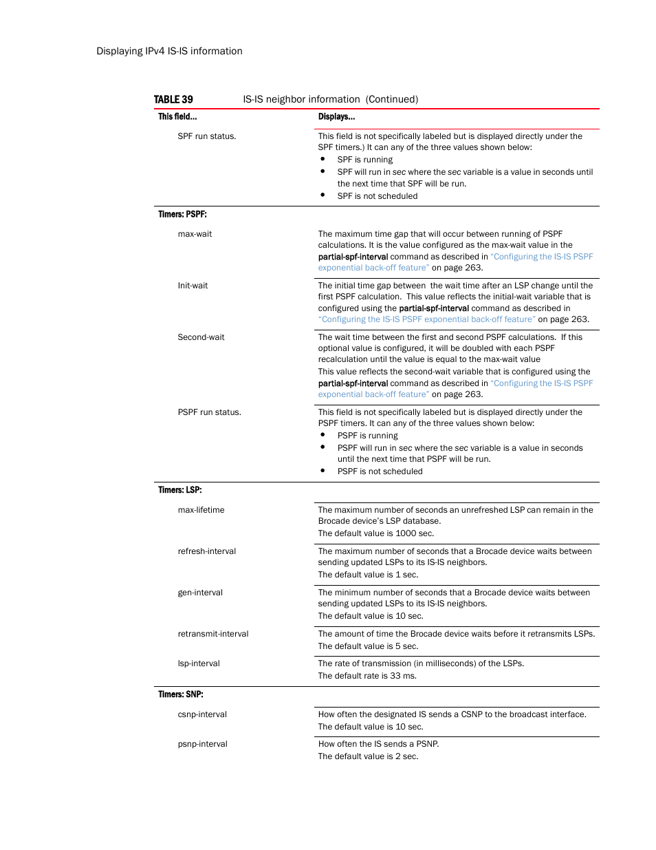 Brocade Multi-Service IronWare Routing Configuration Guide (Supporting R05.6.00) User Manual | Page 320 / 846