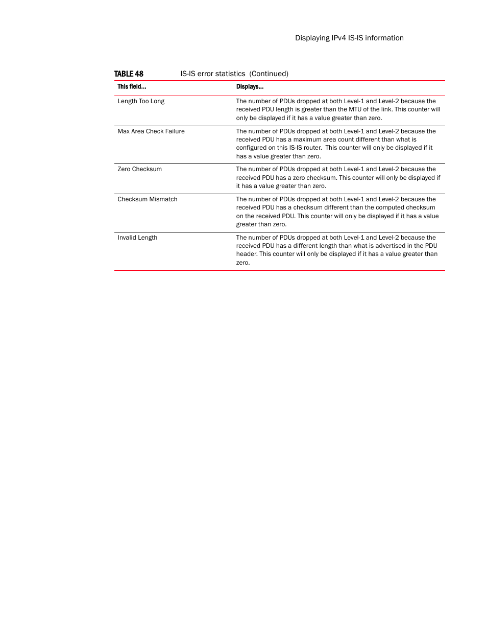 Brocade Multi-Service IronWare Routing Configuration Guide (Supporting R05.6.00) User Manual | Page 337 / 846