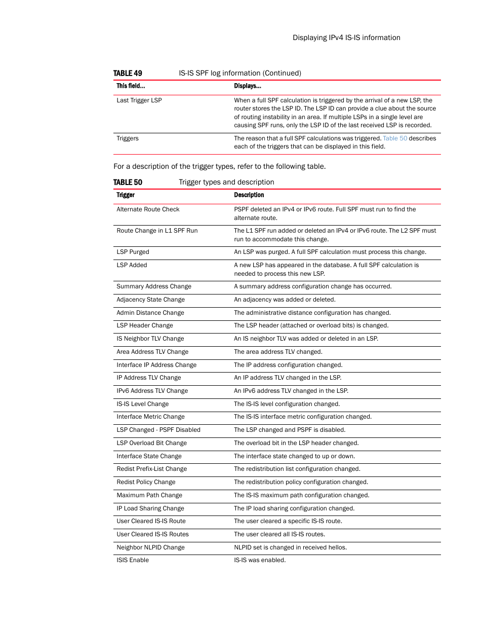 Brocade Multi-Service IronWare Routing Configuration Guide (Supporting R05.6.00) User Manual | Page 339 / 846