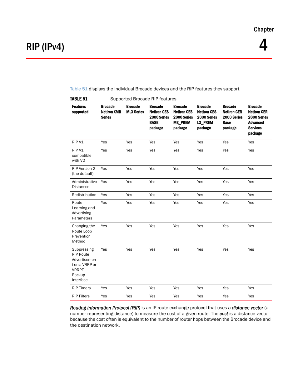 Rip (ipv4), Chapter 4, Chapter | Brocade Multi-Service IronWare Routing Configuration Guide (Supporting R05.6.00) User Manual | Page 343 / 846