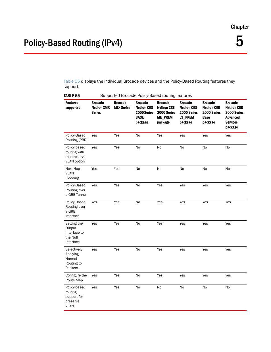 Policy-based routing (ipv4), Chapter 5, Chapter | Brocade Multi-Service IronWare Routing Configuration Guide (Supporting R05.6.00) User Manual | Page 357 / 846