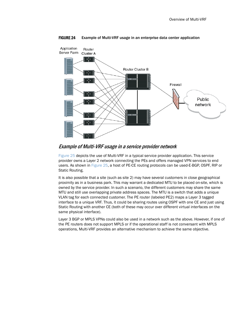 Figure 24, Displa, While | N in | Brocade Multi-Service IronWare Routing Configuration Guide (Supporting R05.6.00) User Manual | Page 399 / 846