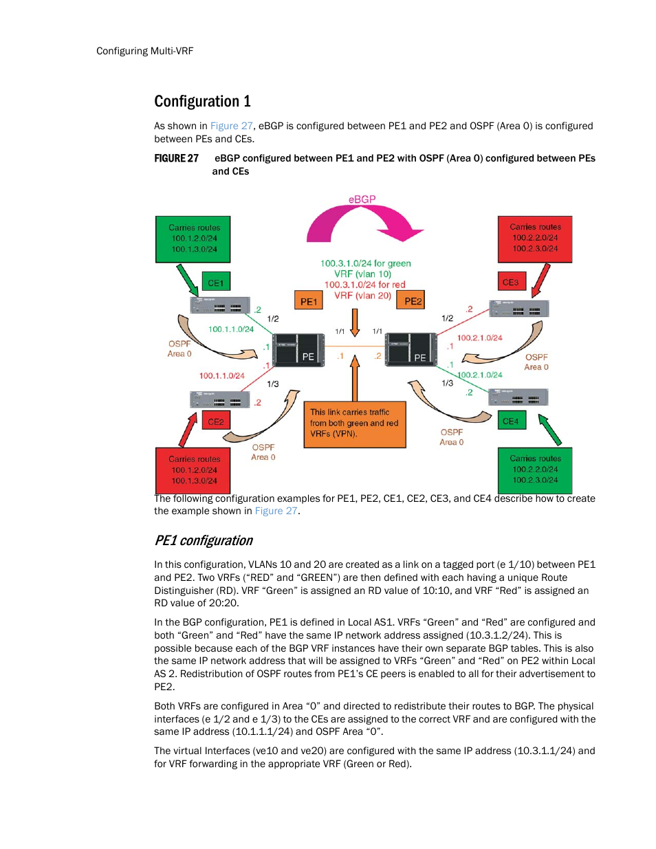 Configuration 1, Pe1 configuration | Brocade Multi-Service IronWare Routing Configuration Guide (Supporting R05.6.00) User Manual | Page 402 / 846