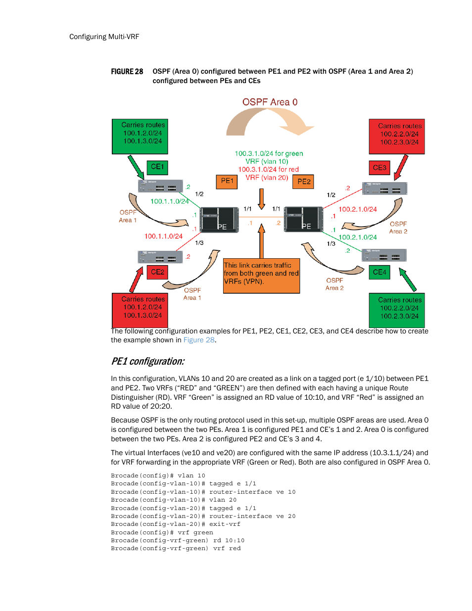 Pe1 configuration | Brocade Multi-Service IronWare Routing Configuration Guide (Supporting R05.6.00) User Manual | Page 406 / 846