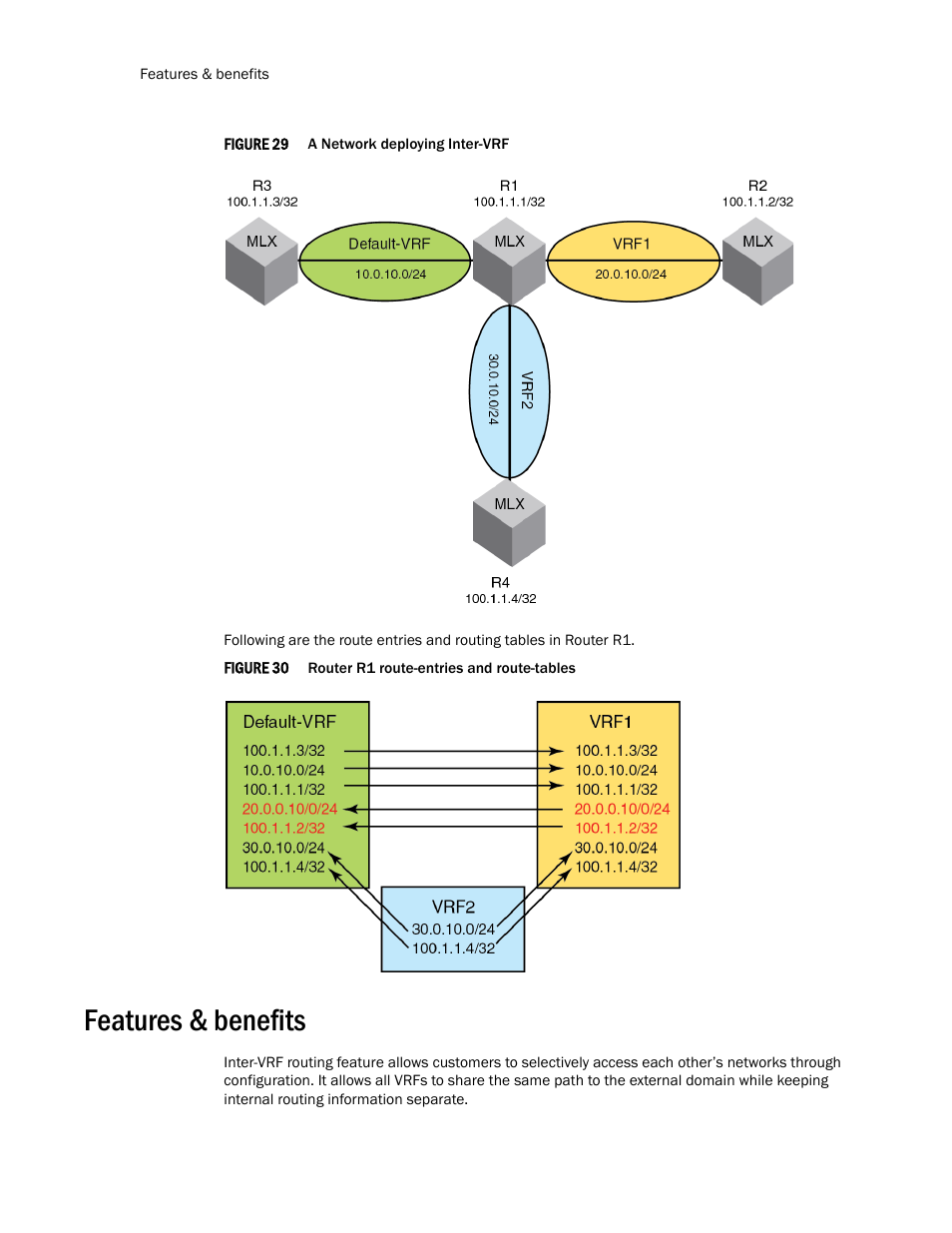 Features & benefits | Brocade Multi-Service IronWare Routing Configuration Guide (Supporting R05.6.00) User Manual | Page 410 / 846
