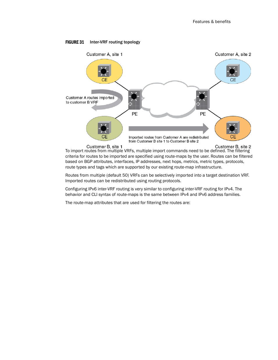 Brocade Multi-Service IronWare Routing Configuration Guide (Supporting R05.6.00) User Manual | Page 411 / 846