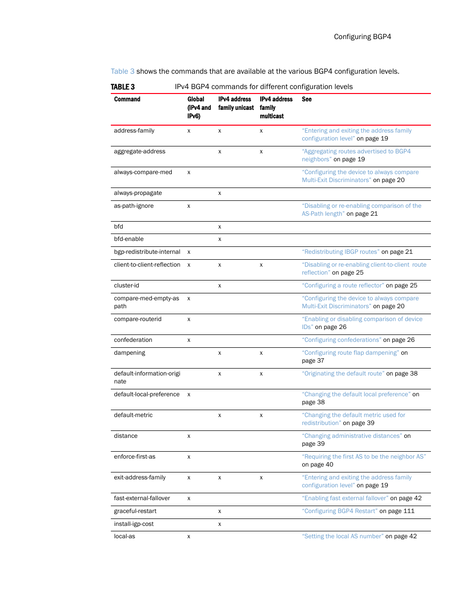 Brocade Multi-Service IronWare Routing Configuration Guide (Supporting R05.6.00) User Manual | Page 43 / 846