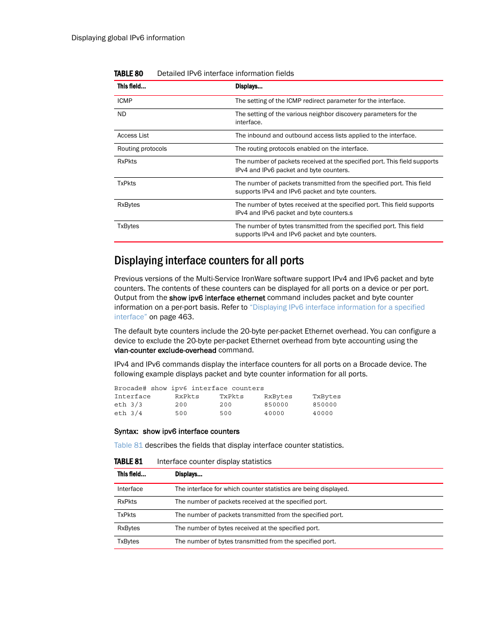 Displaying interface counters for all ports | Brocade Multi-Service IronWare Routing Configuration Guide (Supporting R05.6.00) User Manual | Page 492 / 846