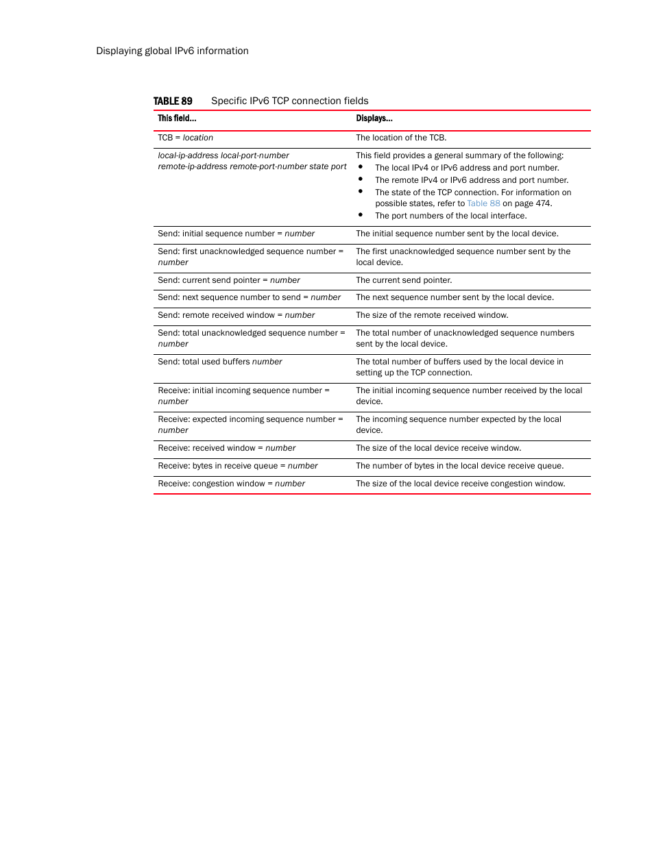 Brocade Multi-Service IronWare Routing Configuration Guide (Supporting R05.6.00) User Manual | Page 504 / 846