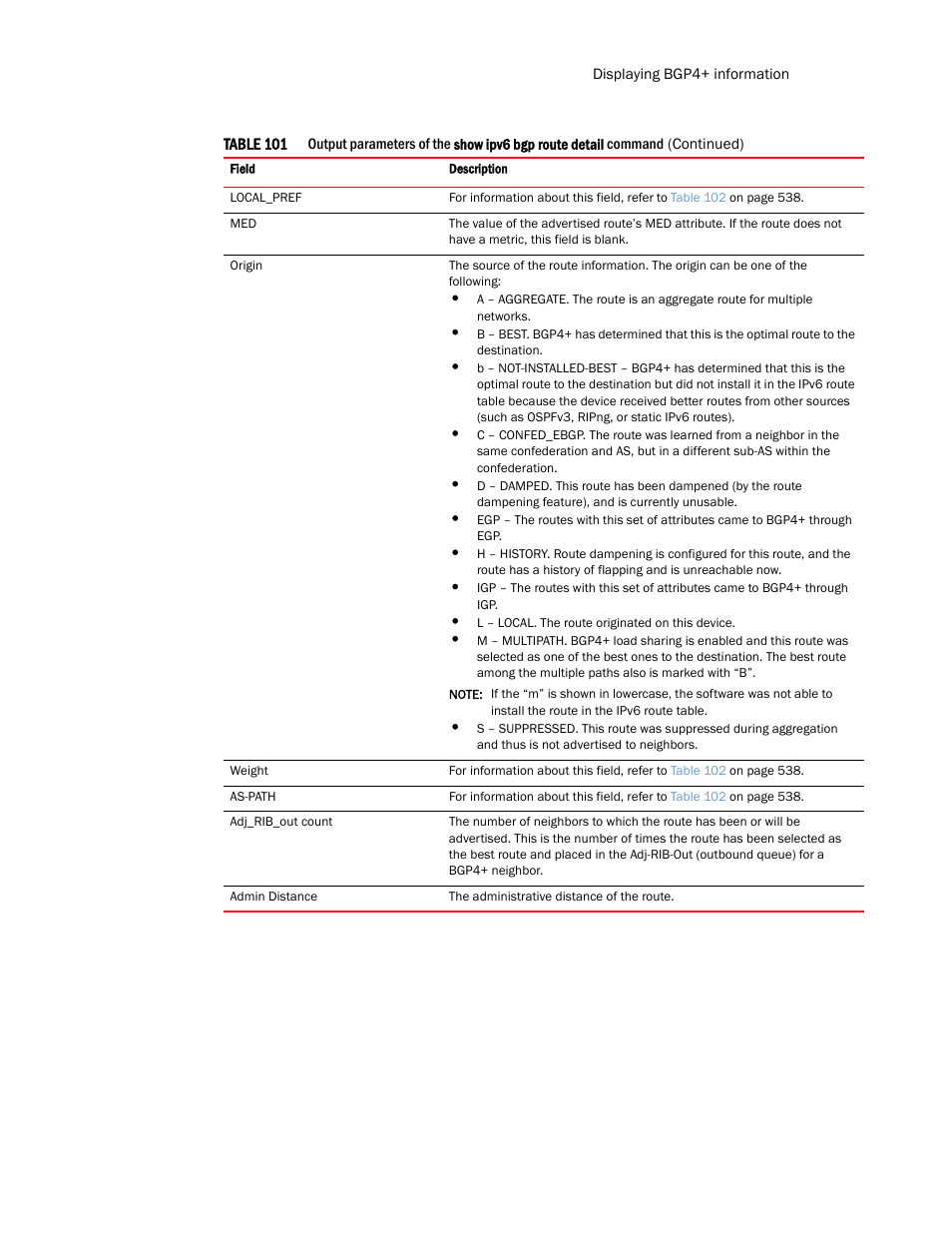 Brocade Multi-Service IronWare Routing Configuration Guide (Supporting R05.6.00) User Manual | Page 563 / 846