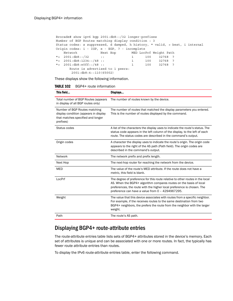 Displaying bgp4+ route-attribute entries, Table 102 | Brocade Multi-Service IronWare Routing Configuration Guide (Supporting R05.6.00) User Manual | Page 566 / 846