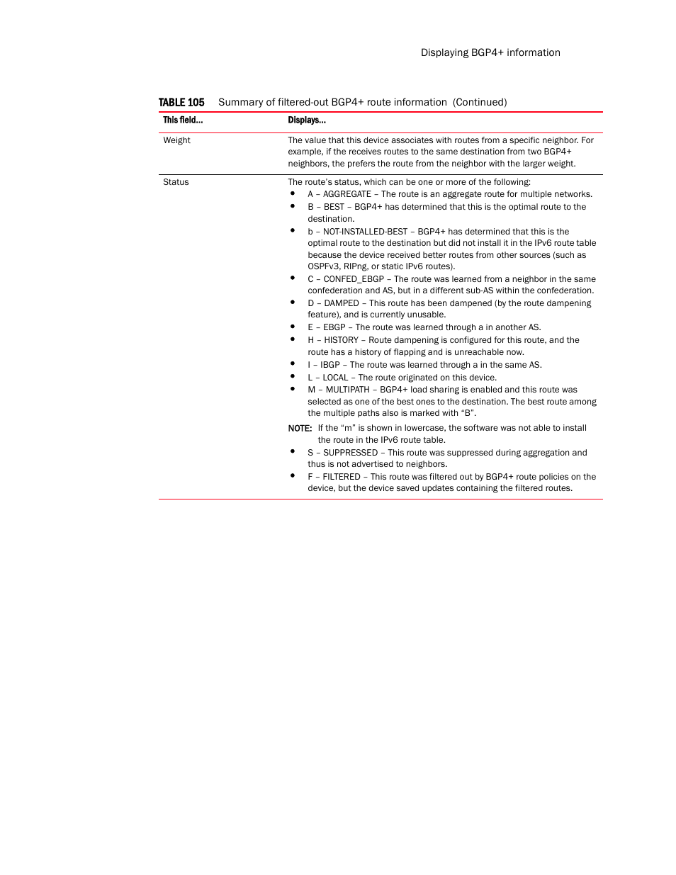 Brocade Multi-Service IronWare Routing Configuration Guide (Supporting R05.6.00) User Manual | Page 571 / 846