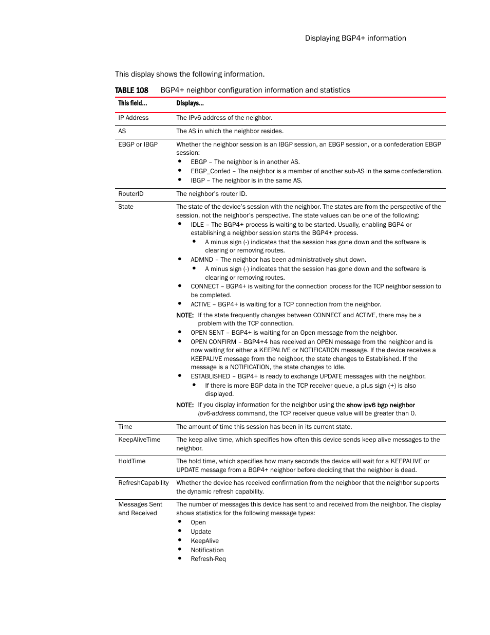 Brocade Multi-Service IronWare Routing Configuration Guide (Supporting R05.6.00) User Manual | Page 577 / 846