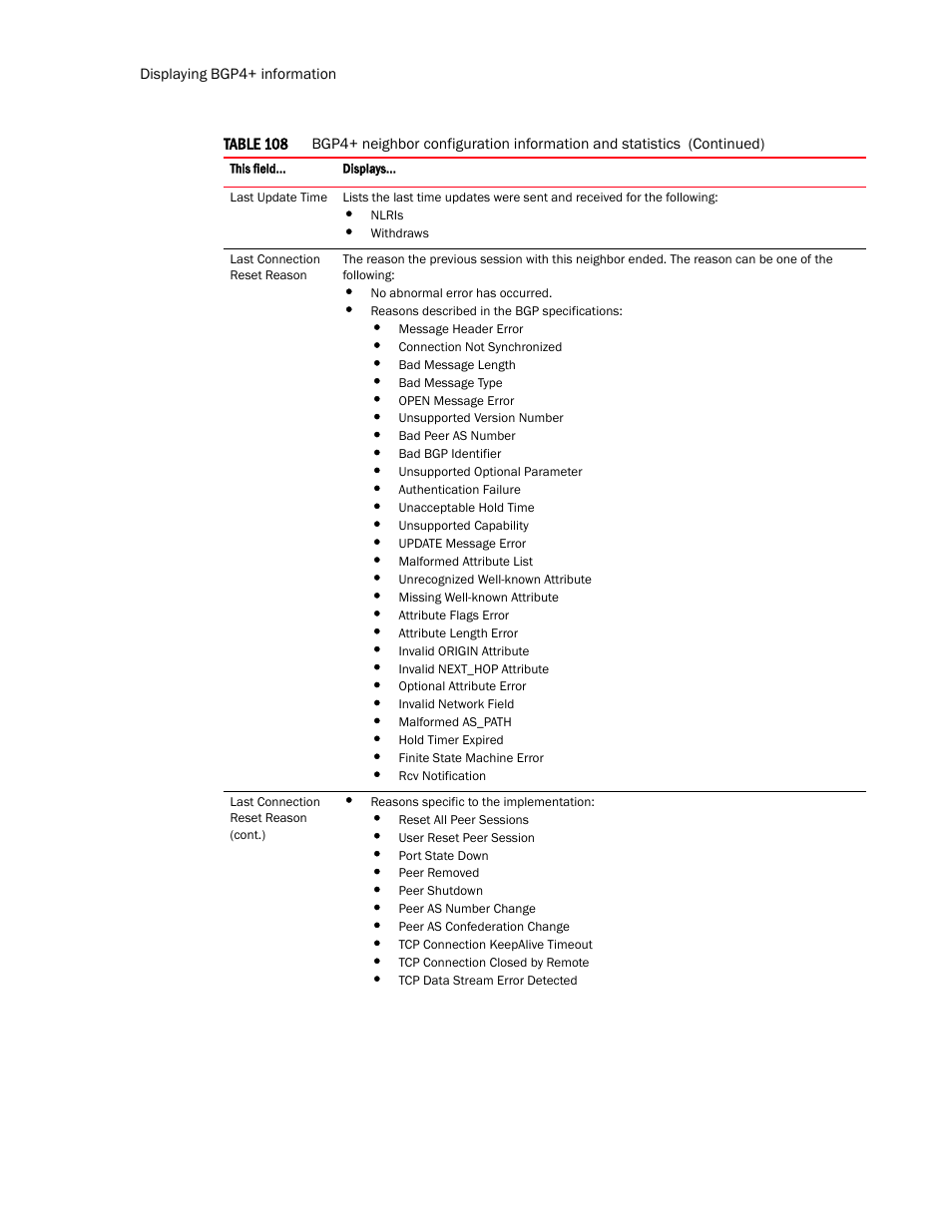 Brocade Multi-Service IronWare Routing Configuration Guide (Supporting R05.6.00) User Manual | Page 578 / 846