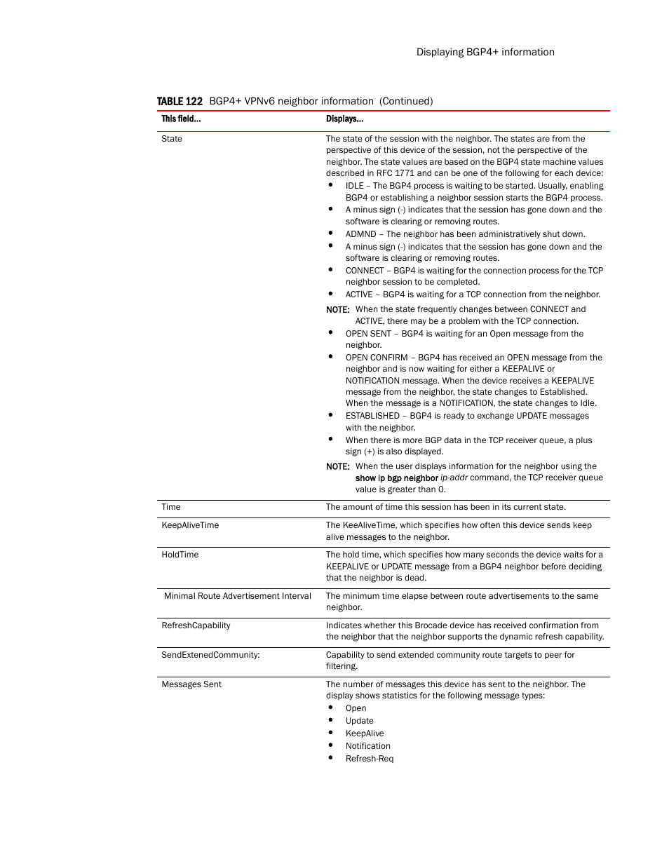 Brocade Multi-Service IronWare Routing Configuration Guide (Supporting R05.6.00) User Manual | Page 601 / 846