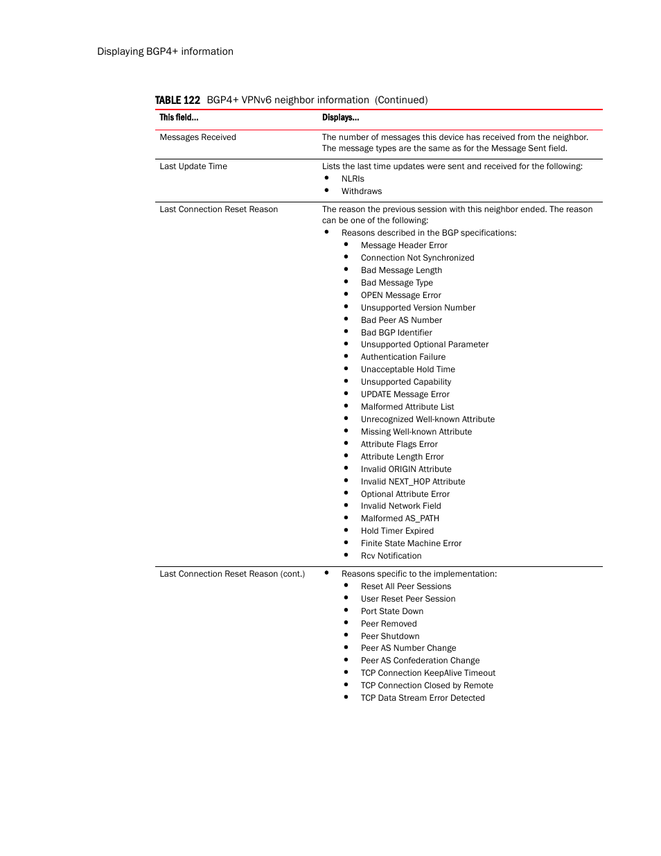 Brocade Multi-Service IronWare Routing Configuration Guide (Supporting R05.6.00) User Manual | Page 602 / 846