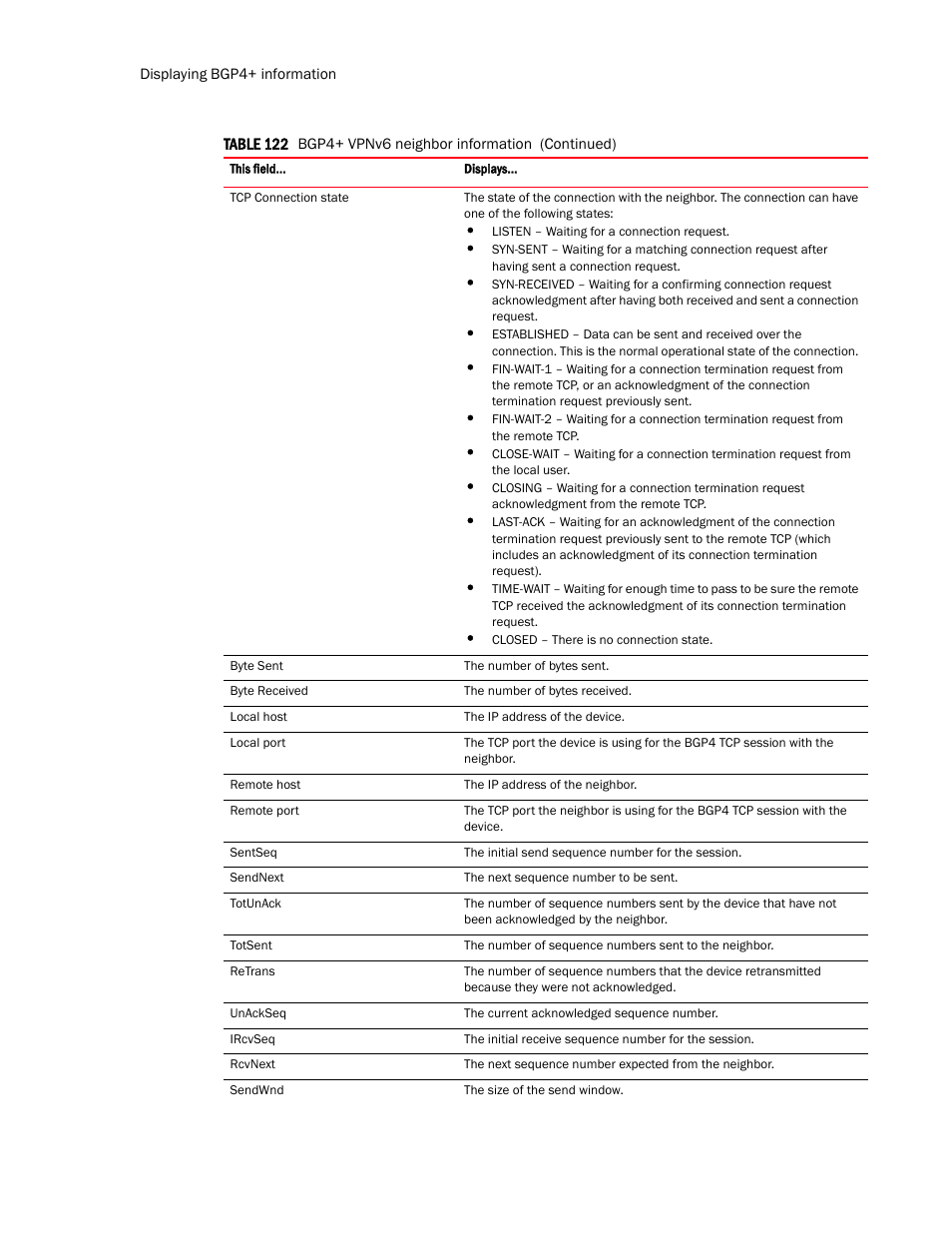 Brocade Multi-Service IronWare Routing Configuration Guide (Supporting R05.6.00) User Manual | Page 604 / 846