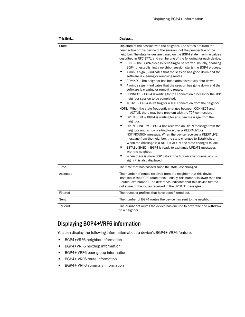Displaying bgp4+vrf6 information | Brocade Multi-Service IronWare Routing Configuration Guide (Supporting R05.6.00) User Manual | Page 609 / 846