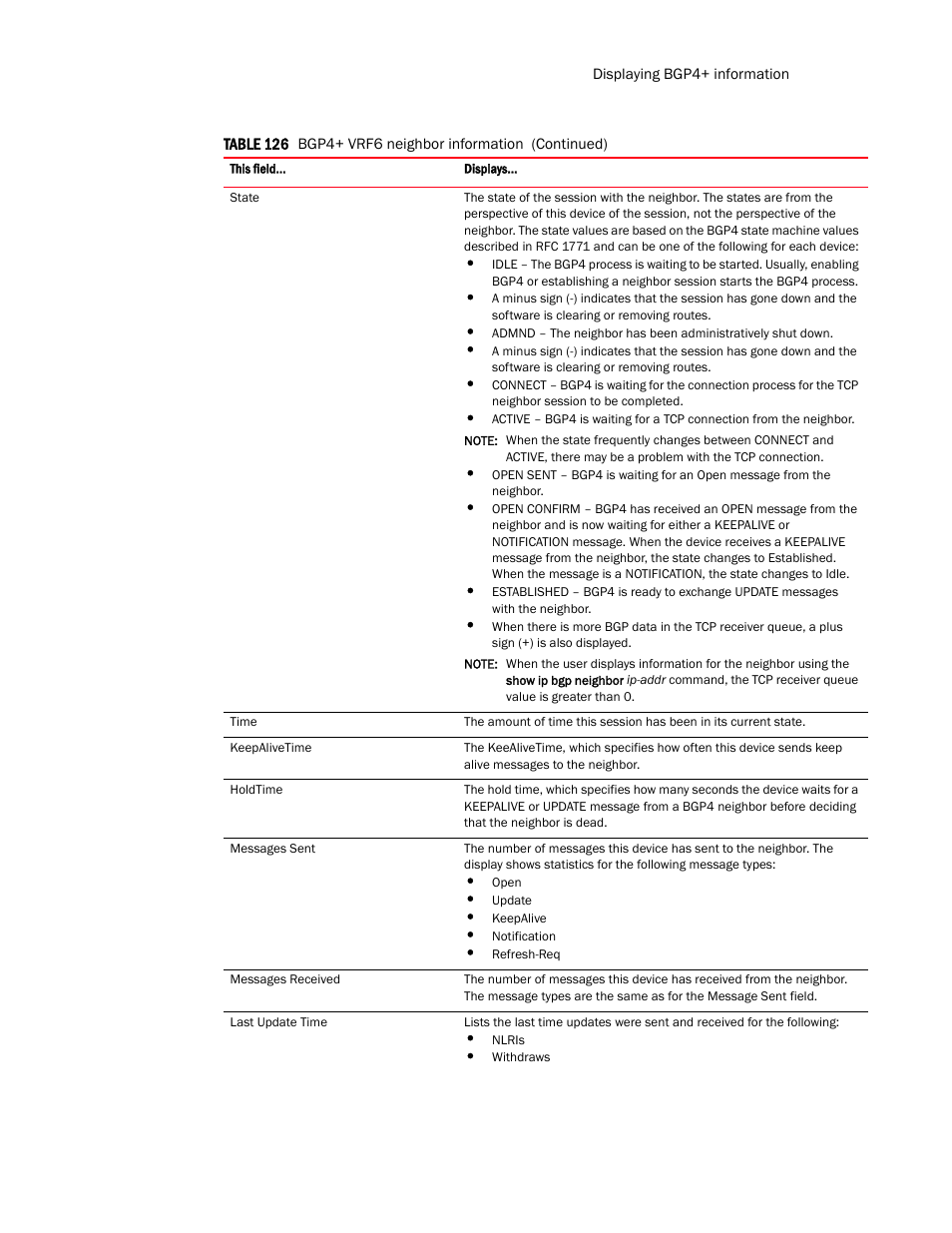 Brocade Multi-Service IronWare Routing Configuration Guide (Supporting R05.6.00) User Manual | Page 611 / 846