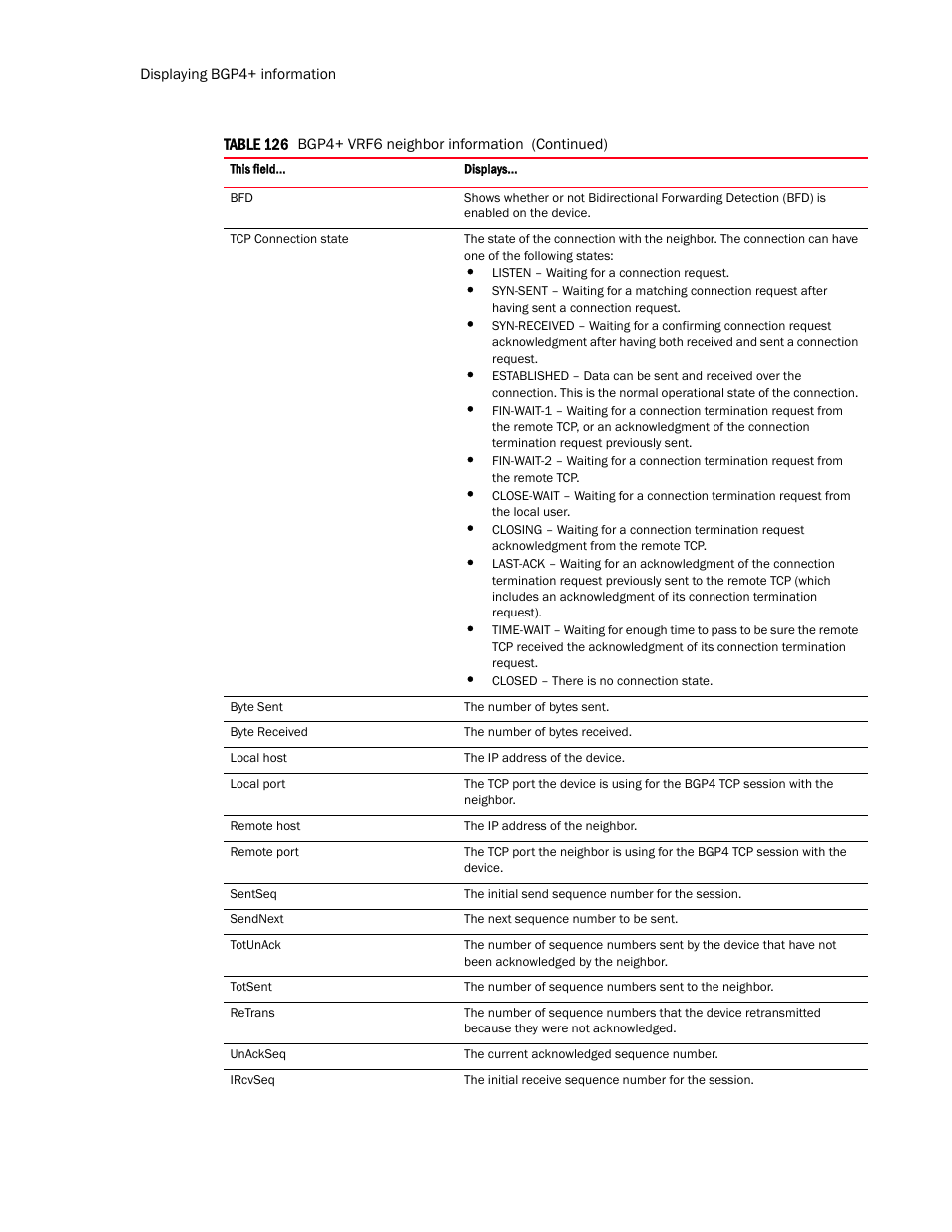 Brocade Multi-Service IronWare Routing Configuration Guide (Supporting R05.6.00) User Manual | Page 614 / 846