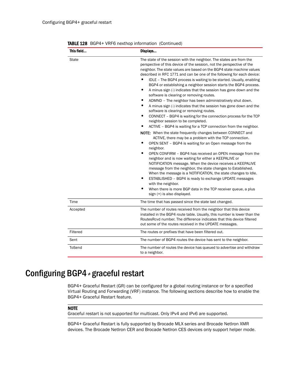 Configuring bgp4+ graceful restart, Configuring bgp4, Graceful restart | Brocade Multi-Service IronWare Routing Configuration Guide (Supporting R05.6.00) User Manual | Page 620 / 846