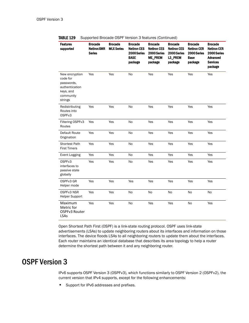 Ospf version 3 | Brocade Multi-Service IronWare Routing Configuration Guide (Supporting R05.6.00) User Manual | Page 660 / 846