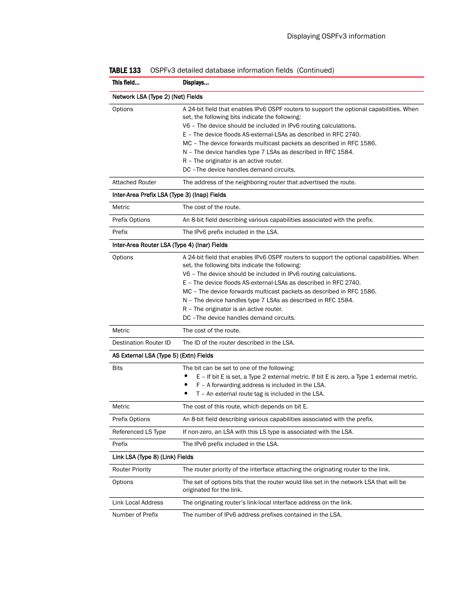 Brocade Multi-Service IronWare Routing Configuration Guide (Supporting R05.6.00) User Manual | Page 703 / 846