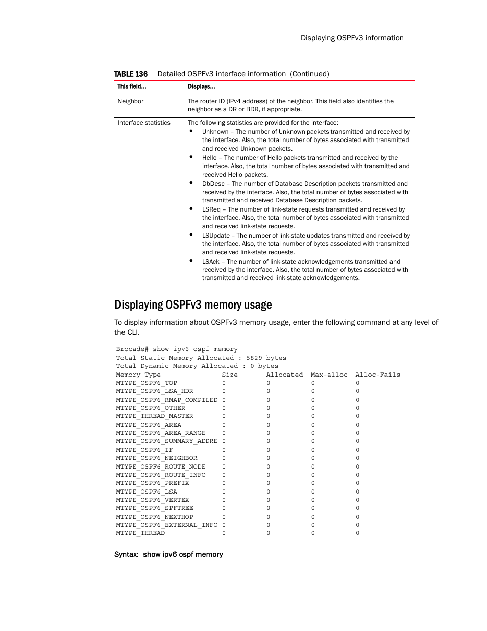 Displaying ospfv3 memory usage | Brocade Multi-Service IronWare Routing Configuration Guide (Supporting R05.6.00) User Manual | Page 709 / 846