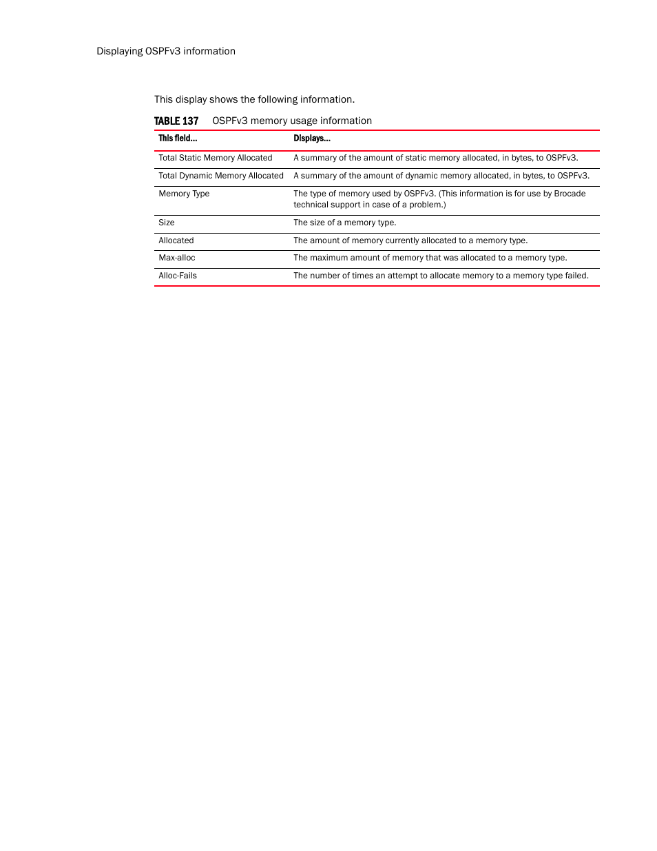 Brocade Multi-Service IronWare Routing Configuration Guide (Supporting R05.6.00) User Manual | Page 710 / 846
