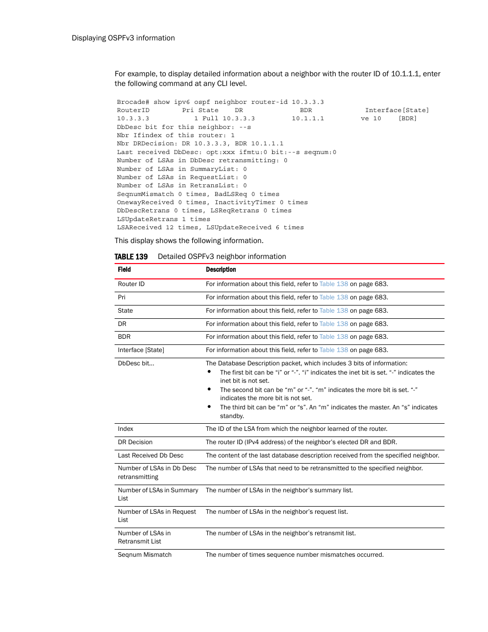 Brocade Multi-Service IronWare Routing Configuration Guide (Supporting R05.6.00) User Manual | Page 712 / 846