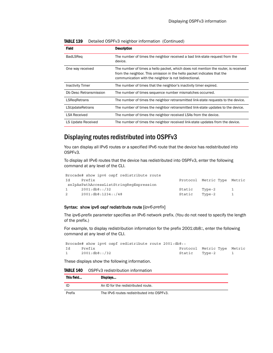 Displaying routes redistributed into ospfv3 | Brocade Multi-Service IronWare Routing Configuration Guide (Supporting R05.6.00) User Manual | Page 713 / 846