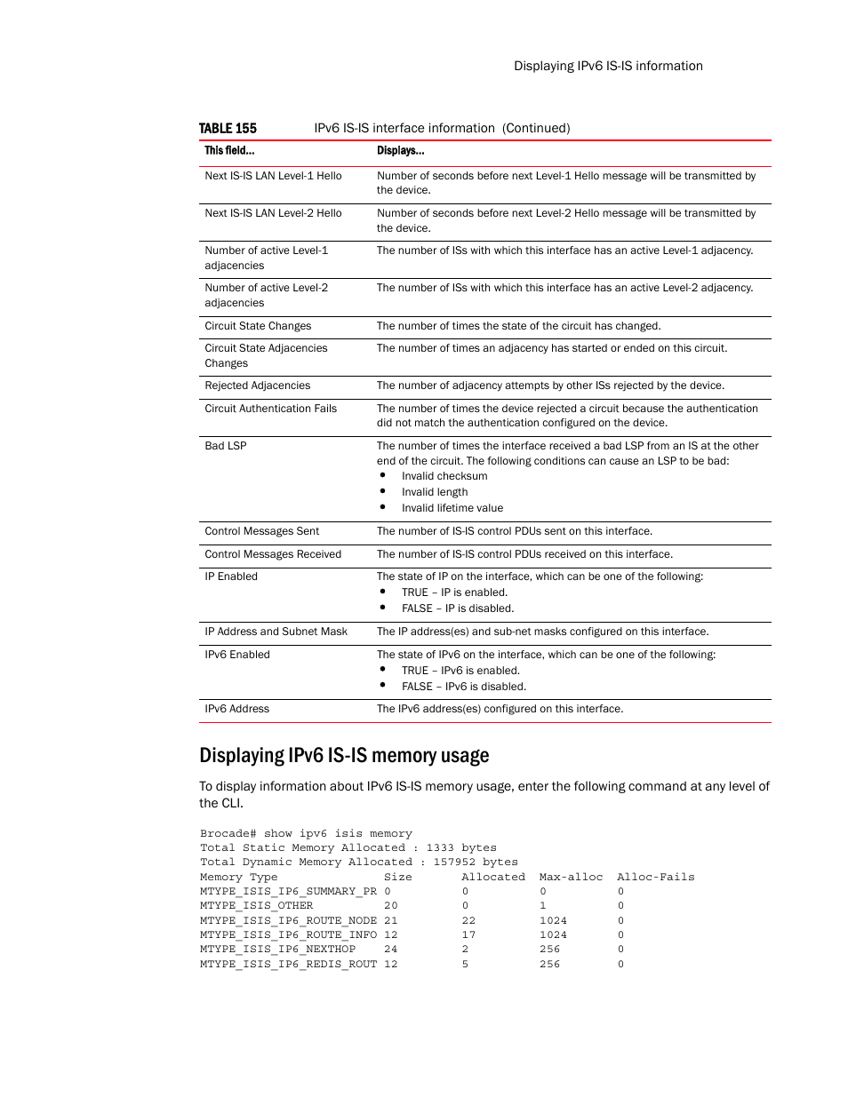 Displaying ipv6 is-is memory usage | Brocade Multi-Service IronWare Routing Configuration Guide (Supporting R05.6.00) User Manual | Page 765 / 846